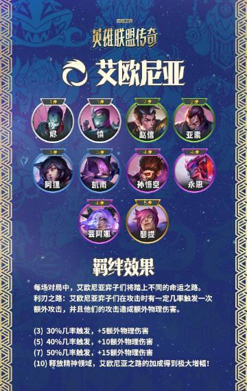 深夜刷到云顶S16预告,我在海外卡成PPT,才懂什么叫‘弈定传奇’的孤独