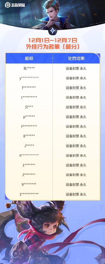 海外华人看剧听歌总卡顿?别急,先看看王者荣耀怎么用技术手段打击外挂