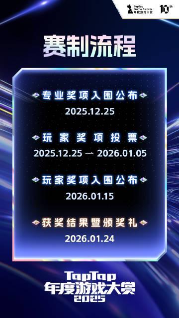 海外华人追国内游戏盛典遇阻?TapTap年度大赏这些亮点别错过