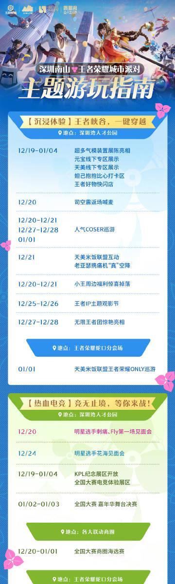 《王者荣耀2025深圳嘉年华终极指南!海外玩家如何用Sixfast零延迟参与?》