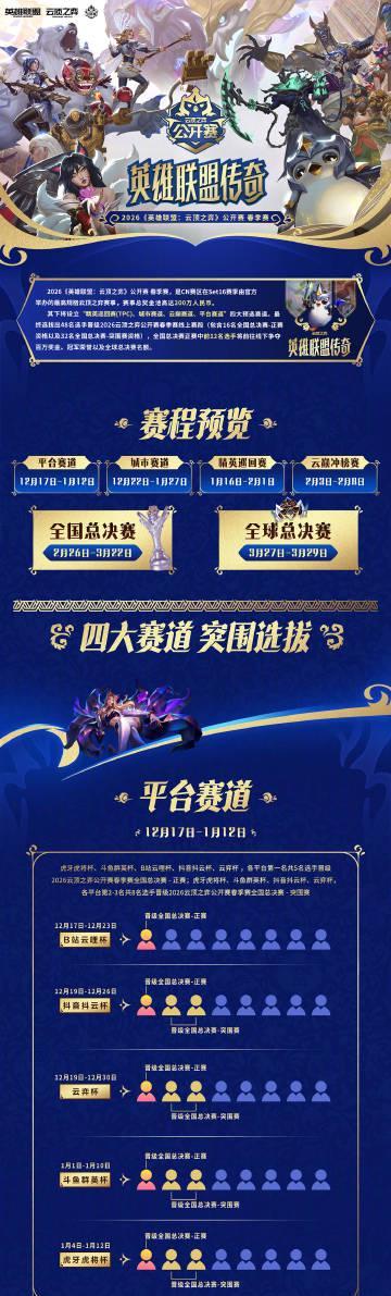 海外华人看不了国内比赛直播?别急,这份《云顶之弈》2026春季赛全攻略请收好!