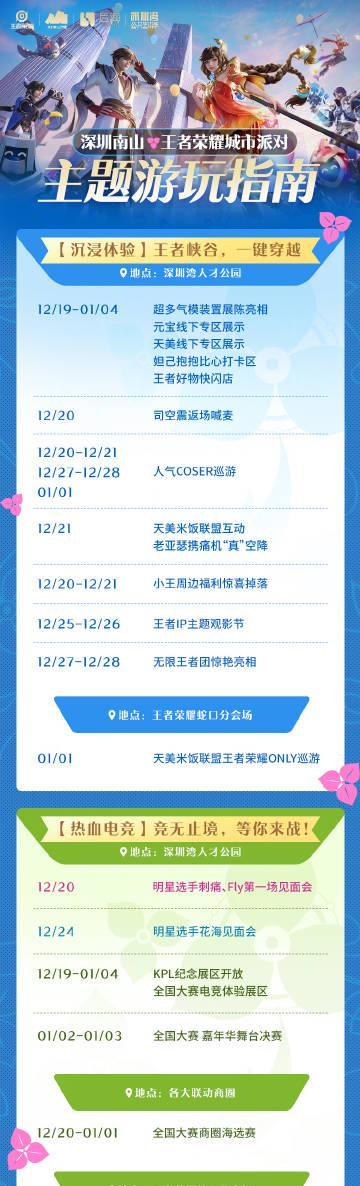 人在海外心在深圳?《王者荣耀》周年派对攻略来了,附赠解锁限制终极秘籍