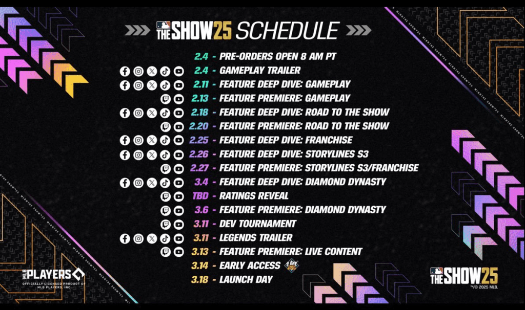 MLB The Show 25游戏特色及发售日期详解