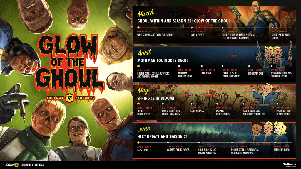 辐射76第20赛季“尸鬼之辉”:化身尸鬼,体验全新变异玩法